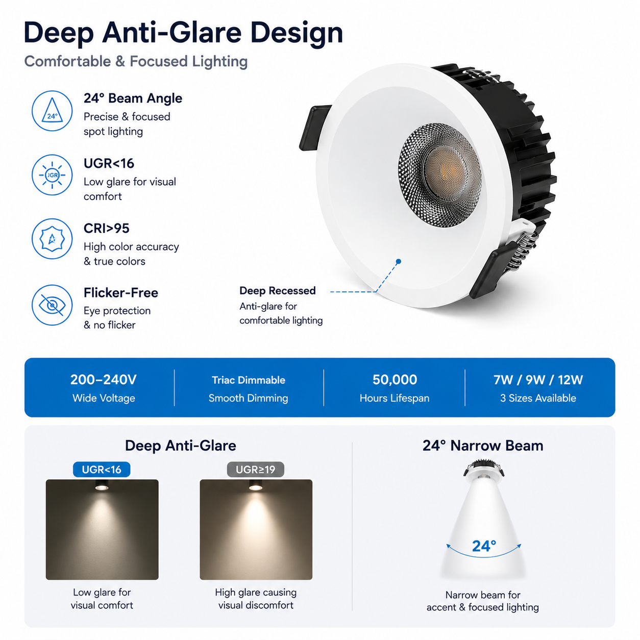 4er-Pack dimmbares 2-Zoll-LED-Downlight, 3 W (entspricht 35 W Halogen), LED-Deckenleuchte mit goldenem Rand