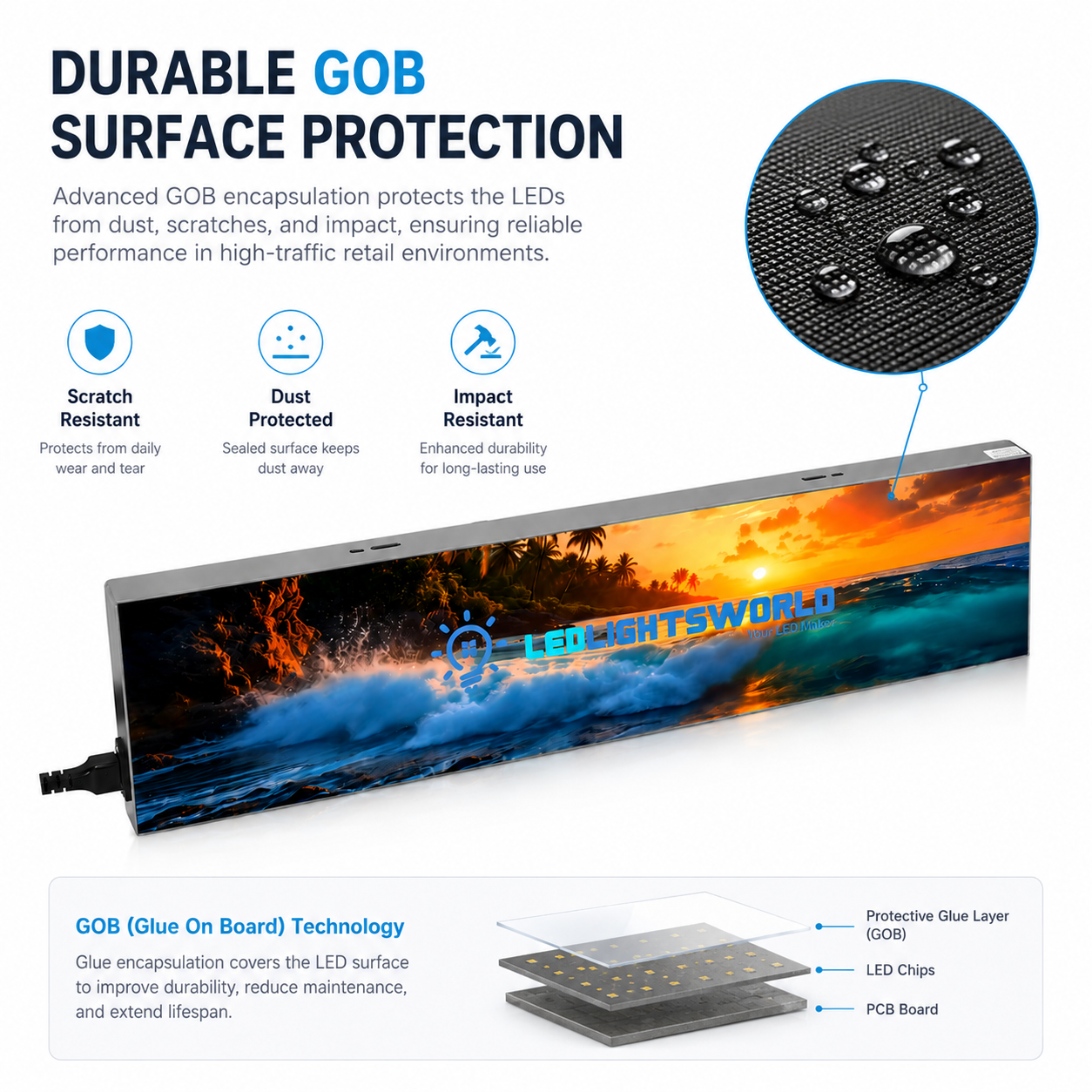 Présentoir LED sans cadre série FL – P1.86 · 160 × 640 mm | Écran GOB compact et ultra-fin pour montage sur vitrine ou mur