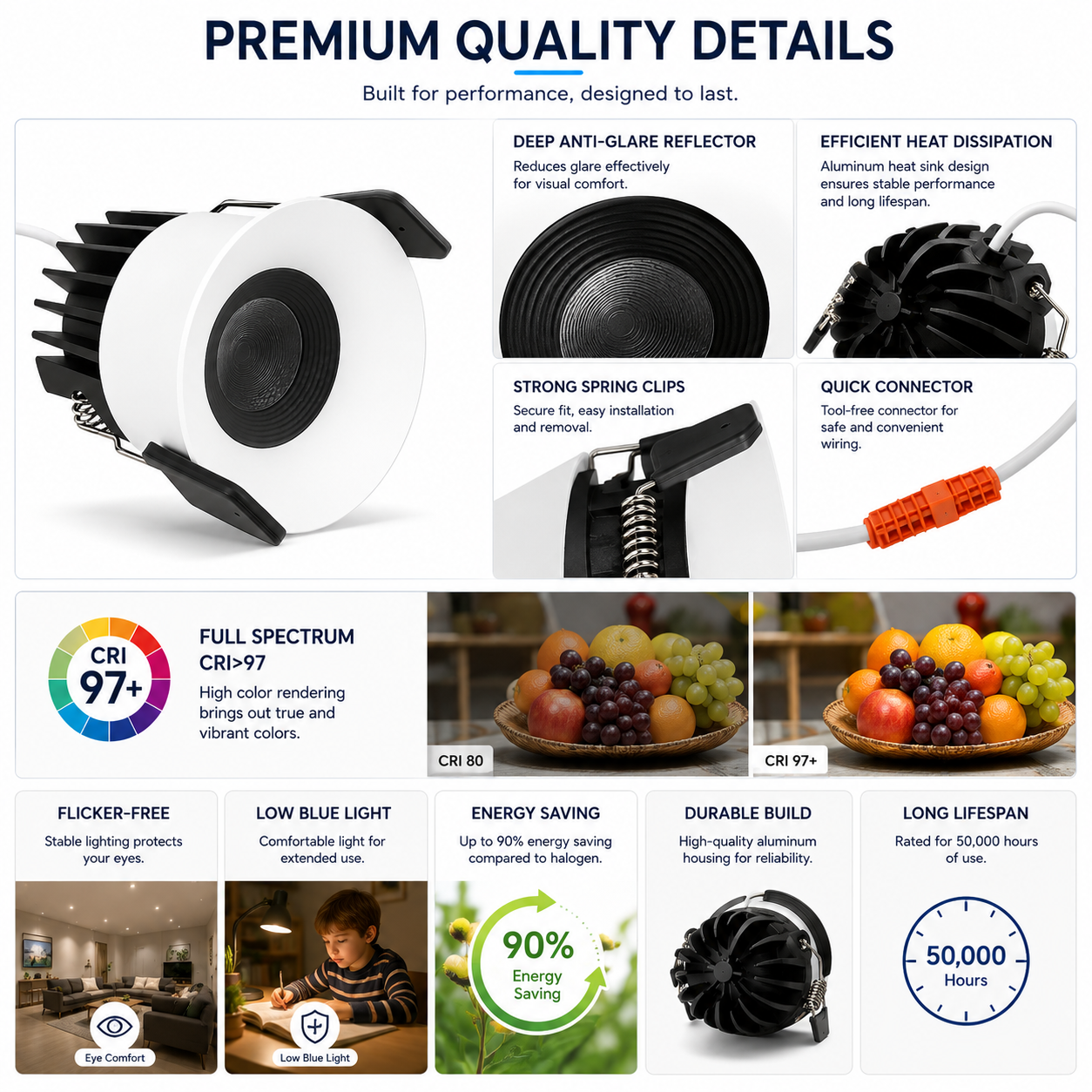Mini-LED-Downlight, 1 W, Durchmesser 25 mm, 24 Grad, Mini-LED-Einbauleuchte, kleines Decken-Downlight, Schrank-LED-Leuchte mit LED-Treiber