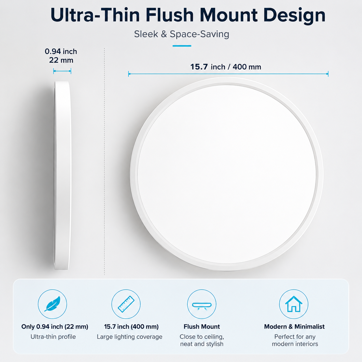 15.7 Inch Round LED Ceiling Light – 32W – White – 3000K / 4500K / 5000K / 6500K – Flush Mount Ceiling Light – Local Stock (US/UK)