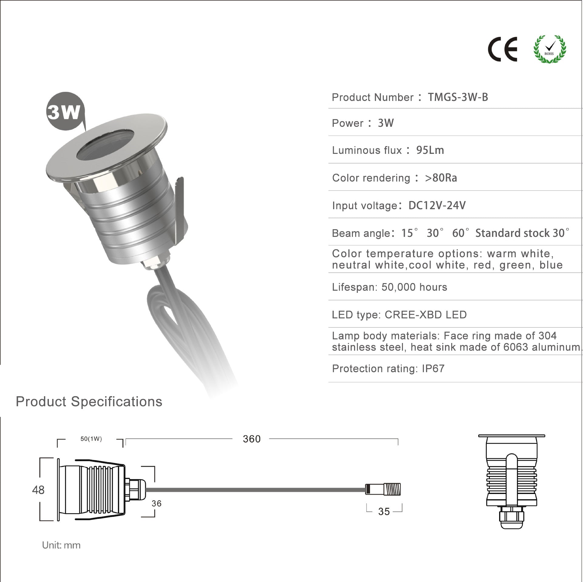 Freies Verschiffen 8 STÜCKE Pack 1 Watt DC12V IP67 Runde Wasserdichte U-licht Öffnung 20mm LED Mini Bodenfliesen licht