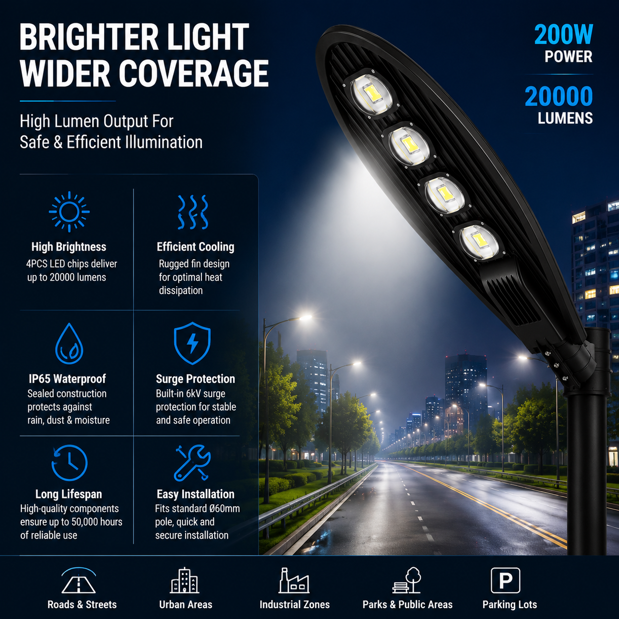 200W LED Street Light Outdoor Road Lamp with 4 High Brightness LED Modules, IP65 Waterproof Die-Cast Aluminum Housing, Energy Saving Parking Lot & Highway Lighting Fixture