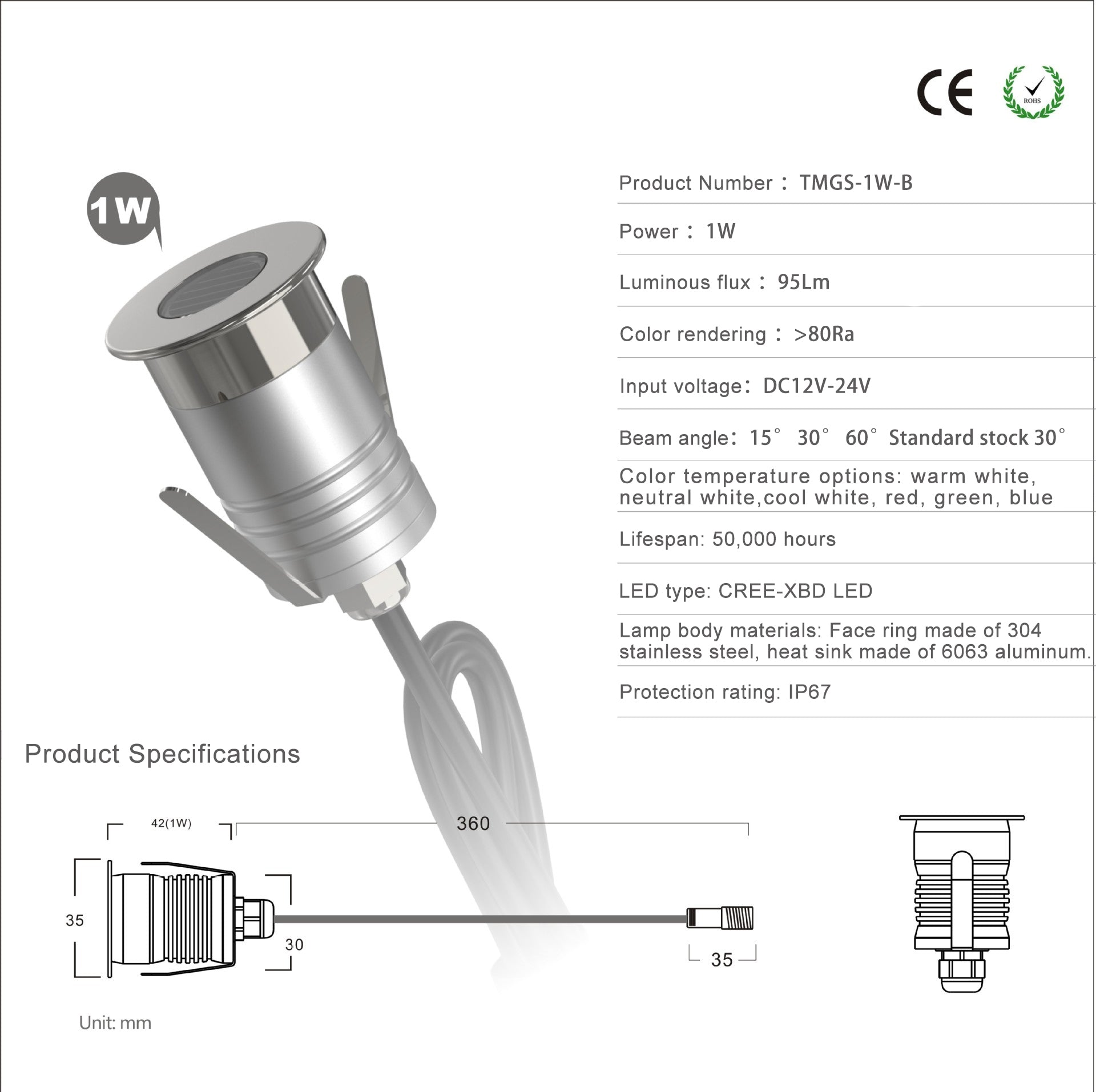 Freies Verschiffen 8 STÜCKE Pack 1 Watt DC12V IP67 Runde Wasserdichte U-licht Öffnung 20mm LED Mini Bodenfliesen licht