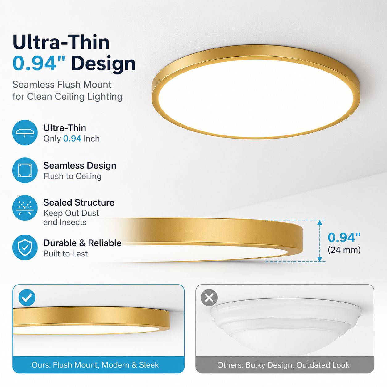 9 Inch Round LED Ceiling Light – 18W – Gold – 3000K / 4500K / 5000K / 6500K – Flush Mount Ceiling Light for Home & Apartment Lighting– Local Stock (US)
