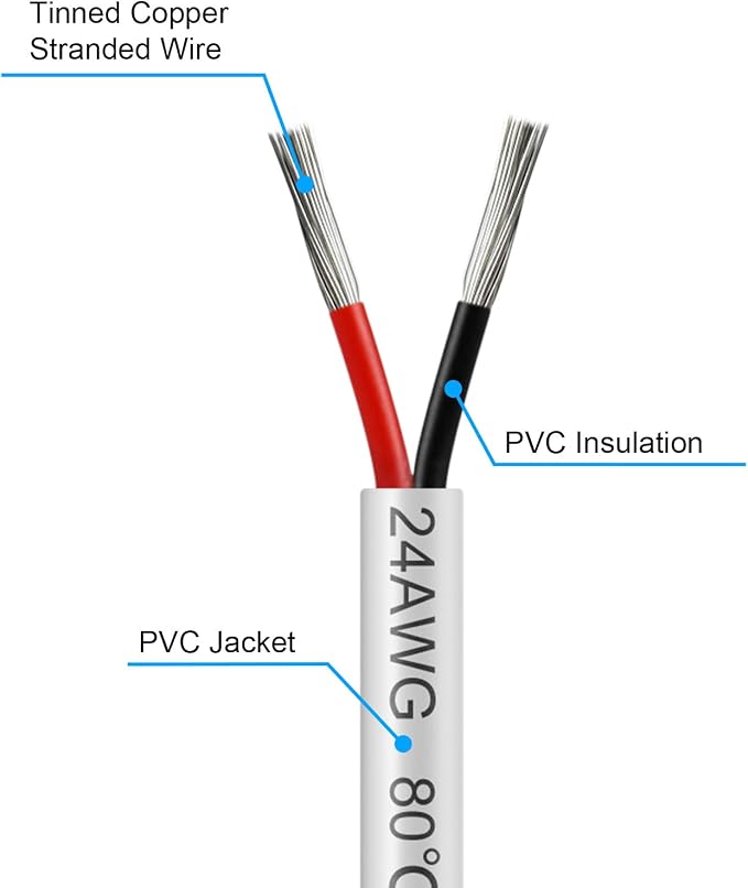 24 AWG Stranded Electrical Wire, 2/3/4/5 Conductor Multi-Core Cable, Black/White PVC Flexible Insulated Cord for Extension & Wiring —10/20/50m (33ft–165ft) Options