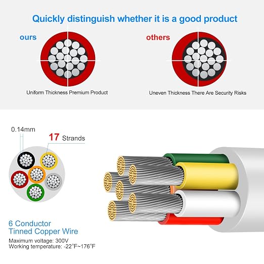 22 AWG Electrical Cable, 6/7/8 Core Stranded Tinned Copper Multi-Conductor Wire, Black/White PVC Sheathed Flexible Control Wire, 10/20/50m (33ft–165ft) Options