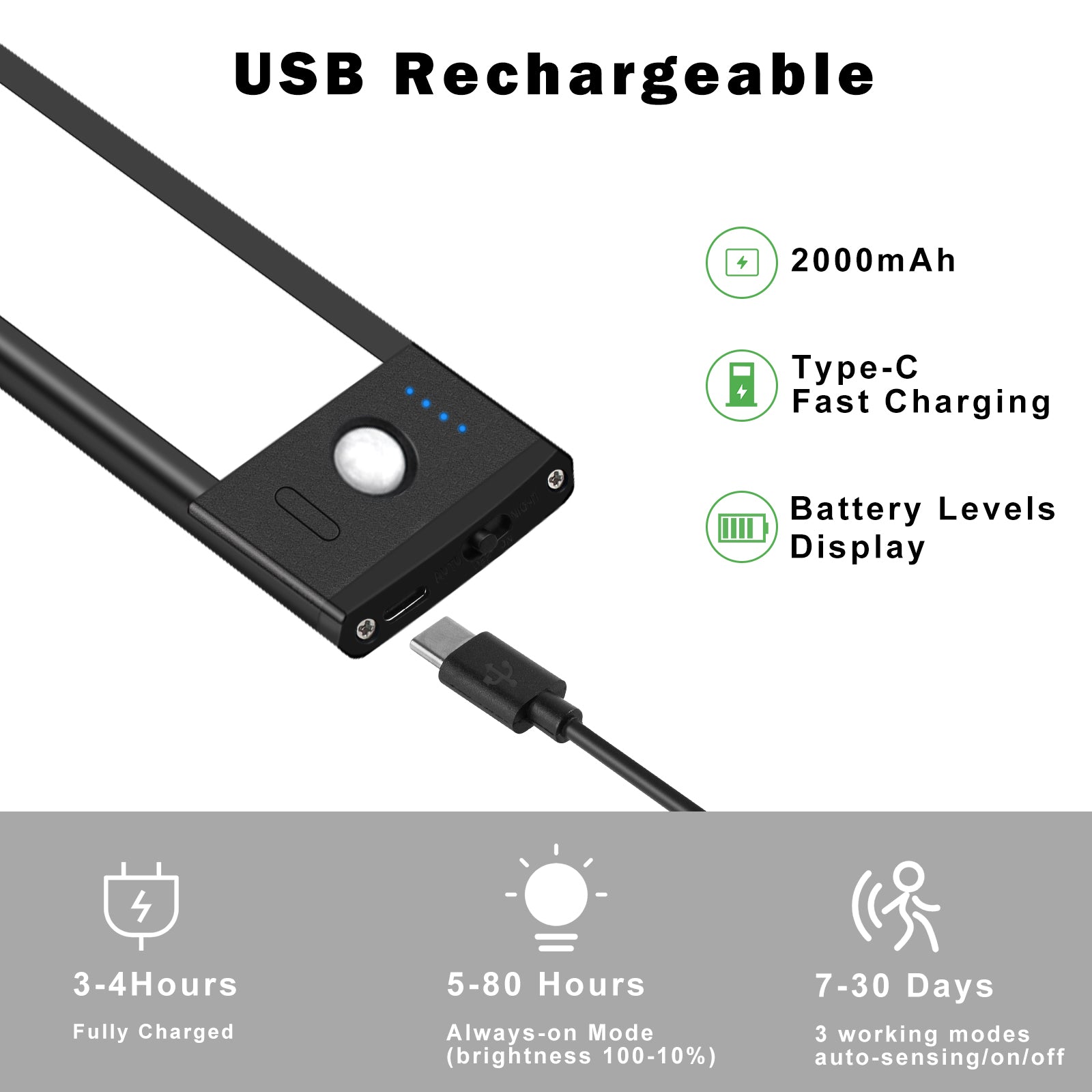 2er-Pack wiederaufladbare Unterschrankleuchten – 10" / 12,7" | 3 CCT (3000 K/4000 K/6000 K) | Bewegungssensor und Touch-Dimmung | Schlankes magnetisches Design | Schwarzes Finish 