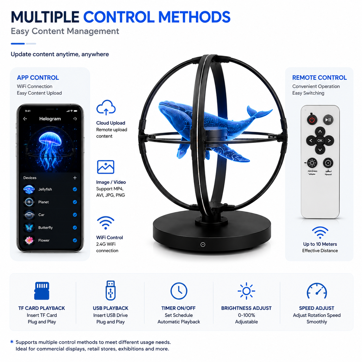 SPH-CL Series 50cm (19.7 inch) Medium Size | 3D Hologram Fan LED Display | Sphere Fan Cloud Control (AS) | LED Holographic Display | Fan Only | 4 Blades, Base Included, Power Adapter Included