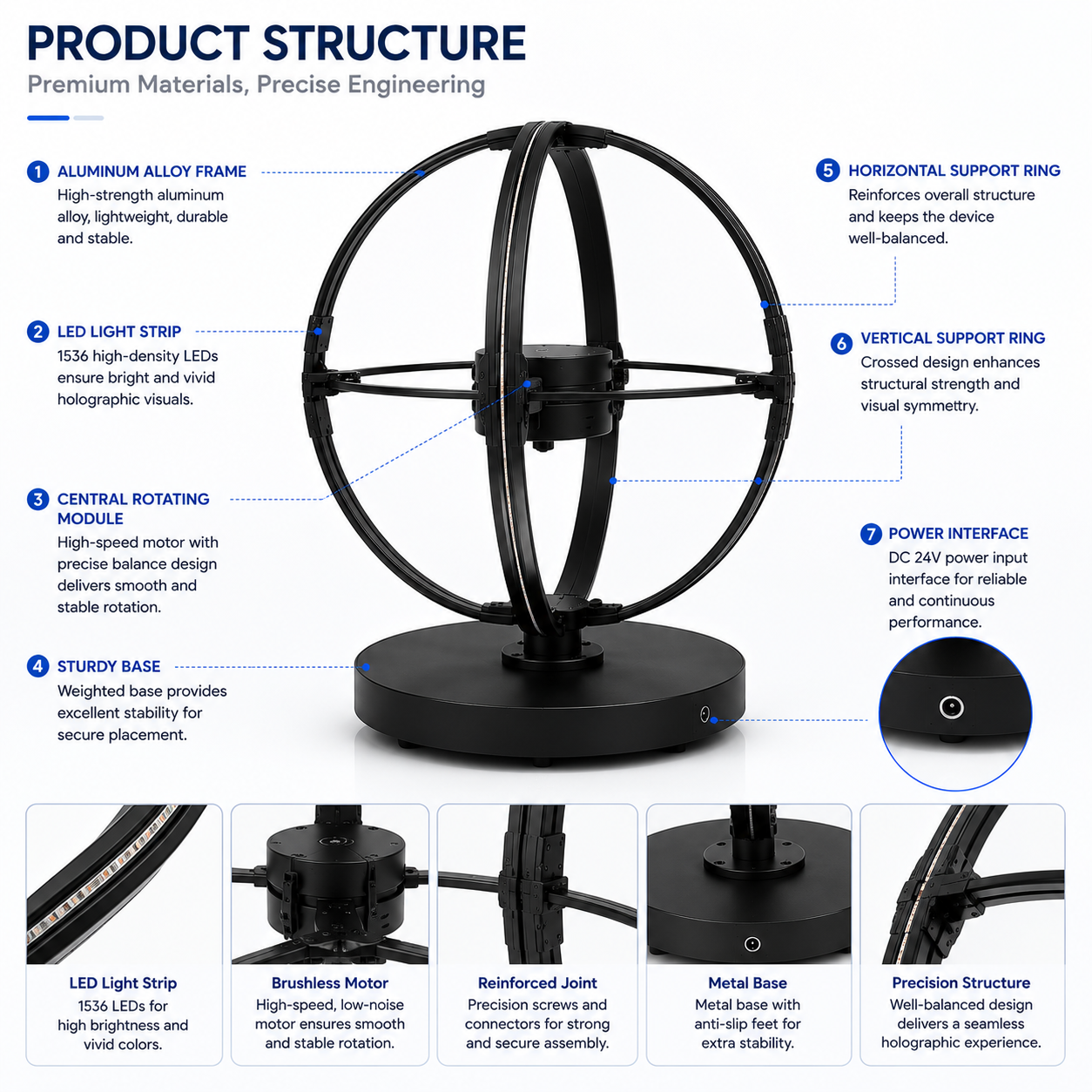 SPH-CL Series 50cm (19.7 inch) Medium Size | 3D Hologram Fan LED Display | Sphere Fan Cloud Control (AS) | LED Holographic Display | Fan Only | 4 Blades, Base Included, Power Adapter Included