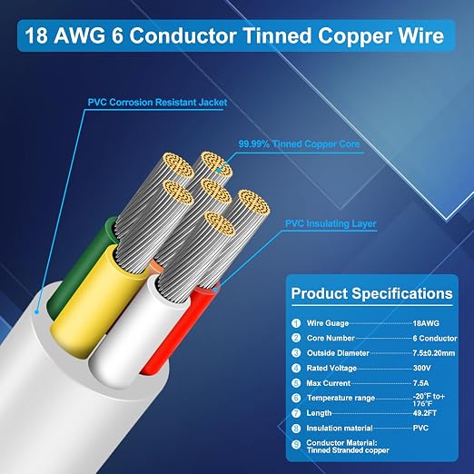 18 AWG Electrical Wire, 6/7/8 Conductor Stranded Tinned Copper Multi-Core Cable, Black/White PVC Flexible Control Extension Cord — 10/20/50m (33ft–165ft) Options
