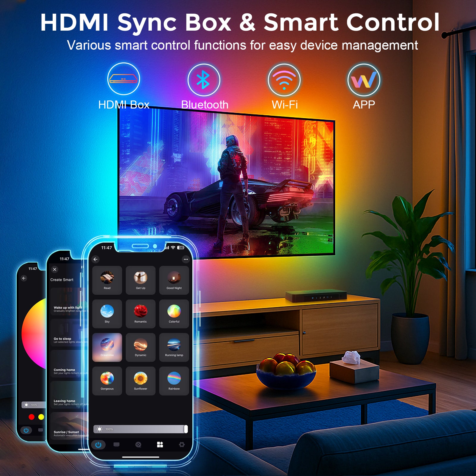 LightingWill CST2 HDMI 2.0 Sync Box TV Backlight Kit - 9.8FT / 12.5FT / 16.4Ft  Smart RGBIC LED Lights Sync with TV | Supports 4K@60Hz | Sync to Movies, Games | Compatible with PS5/Xbox/PC