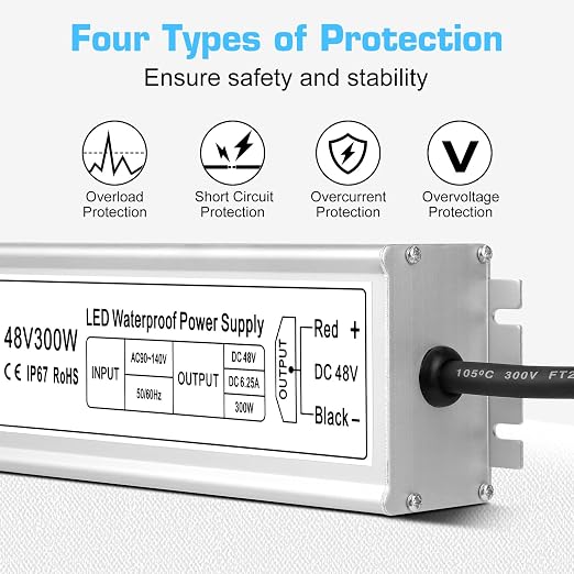 48V Waterproof LED Power Supply 60W–80W, 90–265V AC Input, Single Output Transformer, Aluminum Housing, IP67 SMPS, CE/RoHS/FCC — US/UK/EU Plug & Wire Leads Options