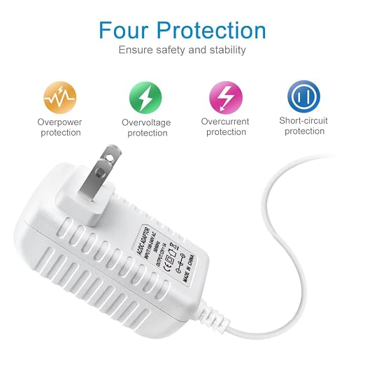 12-V-Netzteiladapter 12 W/24 W/36 W, AC 100–240 V Eingang, Wandstecker-Transformator, weißes Gehäuse – US-Stecker, LED-Treiber für Streifen/CCTV/Elektronik 