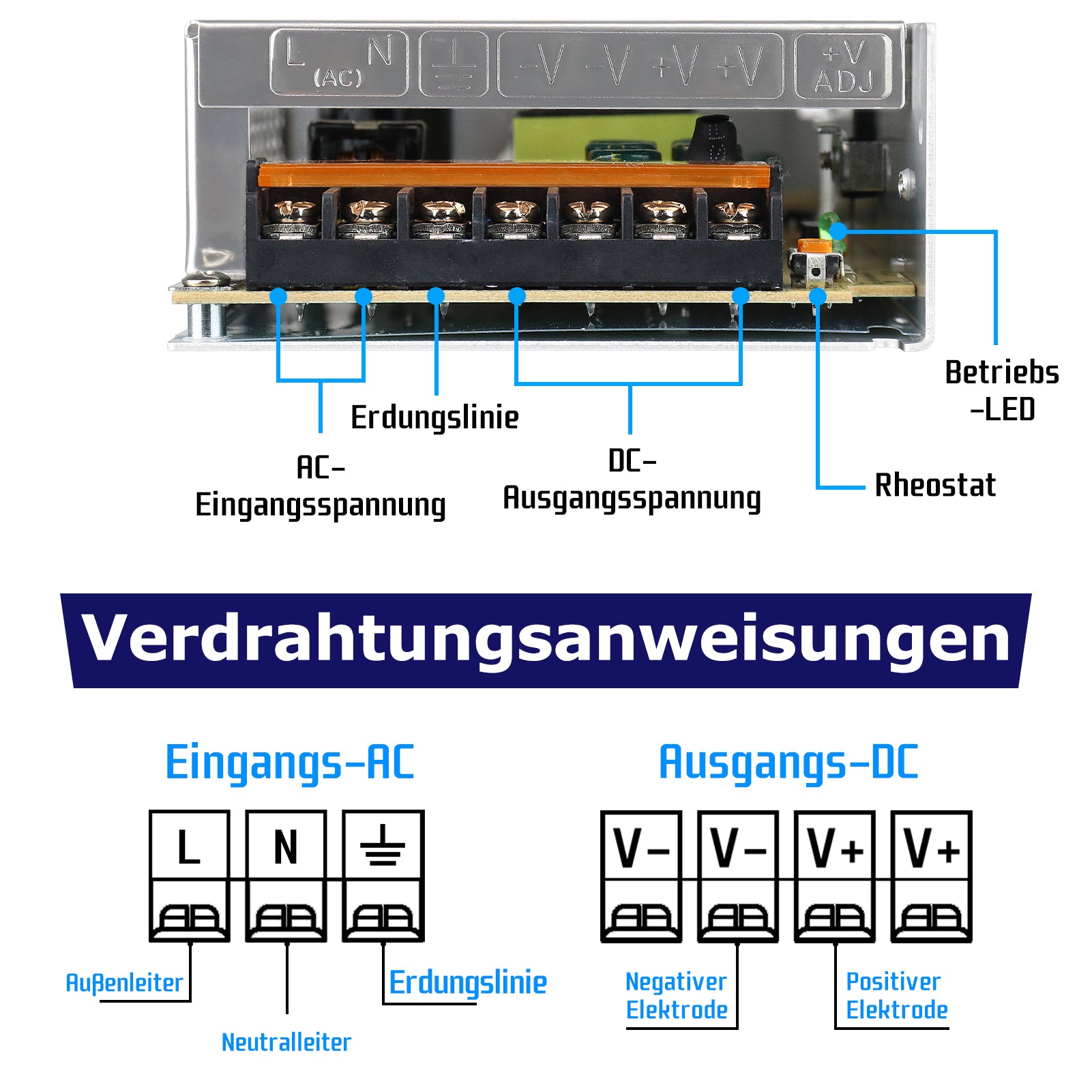 Alimentation à découpage CC 5 V 10 W–300 W, entrée CA 110/220 V, transformateur pour bande LED, boîtier métallique industriel avec bornes, certifié CE/FCC/RoHS (300 W avec ventilateur) 