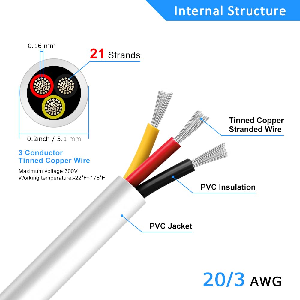 20 AWG Electrical Cable, 2/3/4/5 Conductor Stranded Tinned Copper Wire, Black/White PVC Sheathed Flexible Extension Cord for DIY Wiring, 10/20/50m (33ft–165ft) Options