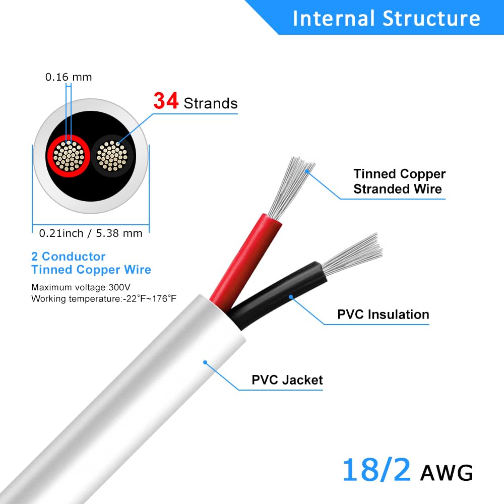 18 AWG Multi-Conductor Cable, 2/3/4/5 Core Stranded Tinned Copper Wire, Black/White PVC Jacket Extension Cord for Electrical Installations, 10/20/50m (33ft–165ft) Options
