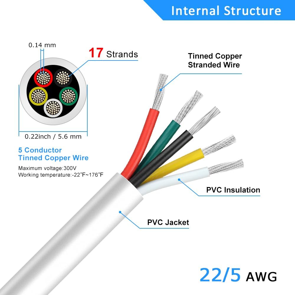 22 AWG Electrical Wire, 2/3/4/5 Conductor Stranded Tinned Copper Cable, Black/White PVC Jacket Flexible Multi-Core Extension Cord — 10/20/50m (33ft–165ft) Options