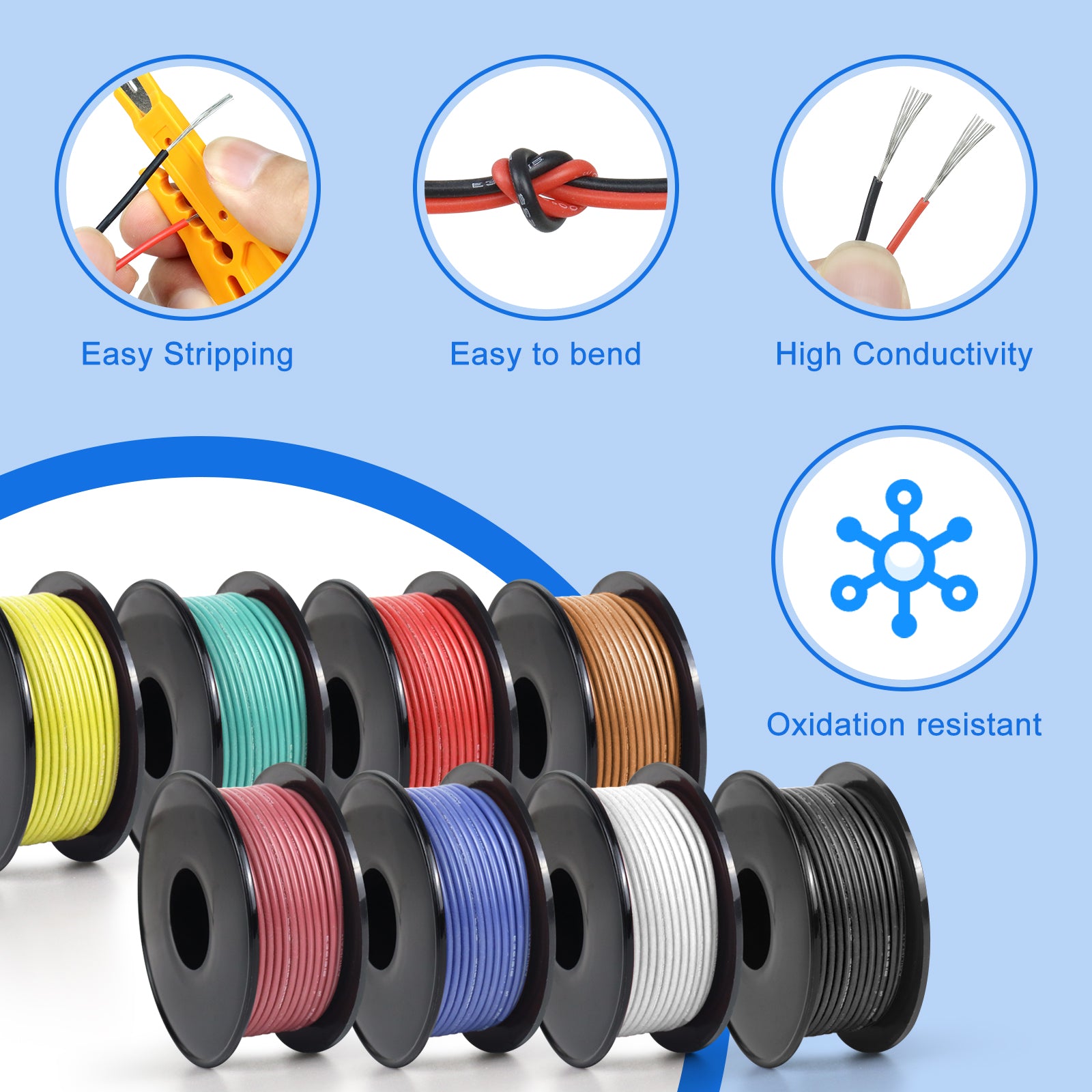 18 AWG Silicone Wire Kit, Stranded Tinned Copper Electrical Cable, 3m–15m Each Roll × 8 Colors, Flexible Heat Resistant Hook Up Wire Set for DIY, Automotive, LED, RC, Power Wiring