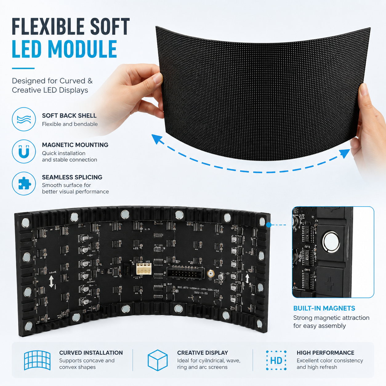 IF-2S Series Indoor Flexible LED Module – P1.875 | 240×120mm | SMD | Soft Back Shell with Magnet | 600nits