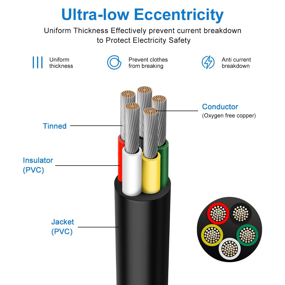 24 AWG Stranded Electrical Wire, 2/3/4/5 Conductor Multi-Core Cable, Black/White PVC Flexible Insulated Cord for Extension & Wiring —10/20/50m (33ft–165ft) Options