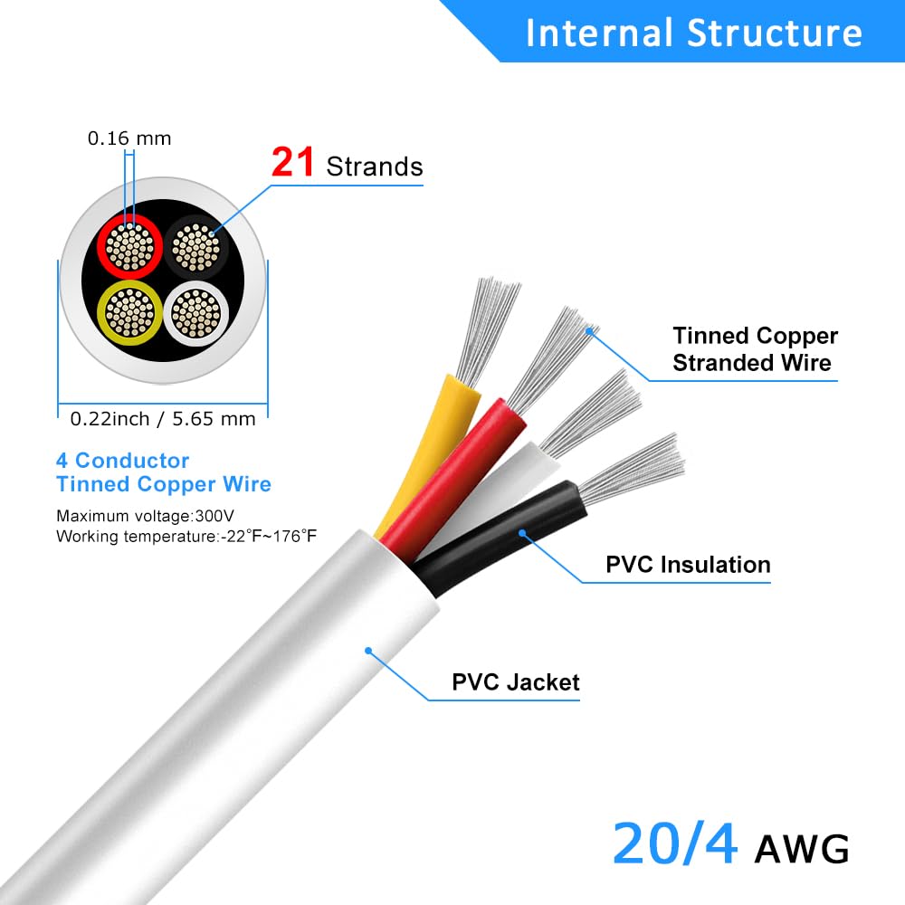 20 AWG Electrical Cable, 2/3/4/5 Conductor Stranded Tinned Copper Wire, Black/White PVC Sheathed Flexible Extension Cord for DIY Wiring, 10/20/50m (33ft–165ft) Options