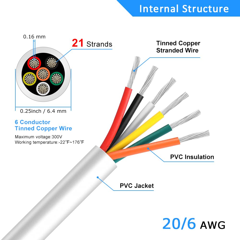 20 AWG Multi-Core Wire, 6/7/8 Conductor Stranded Tinned Copper Electrical Cable, Black/White PVC Insulated Control Extension Cord, 10/20/50m (33ft–165ft) Options