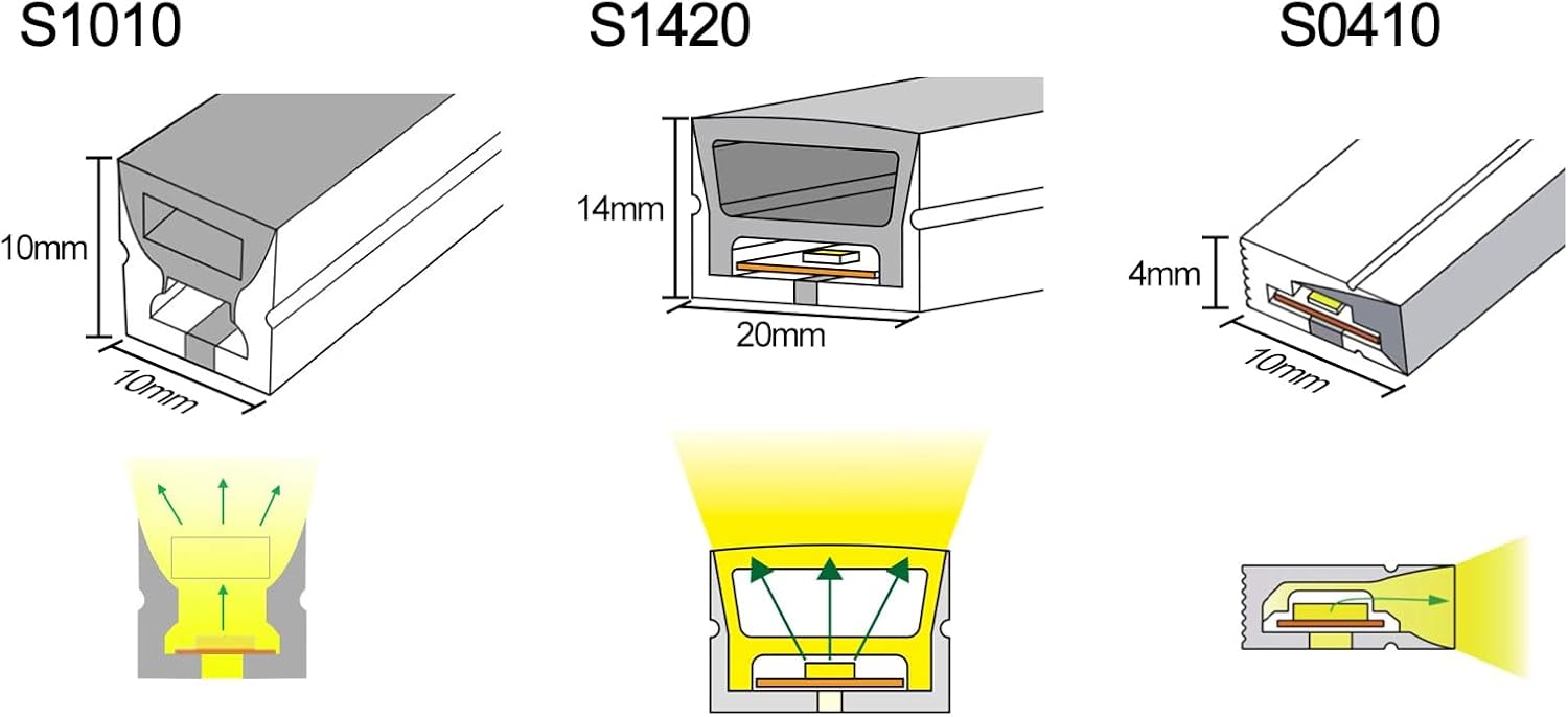 Neon Light Housing – S1212 | 12x12mm Silicone LED Channel System | IP67 Waterproof | 8mm PCB Width | 164FT/50M