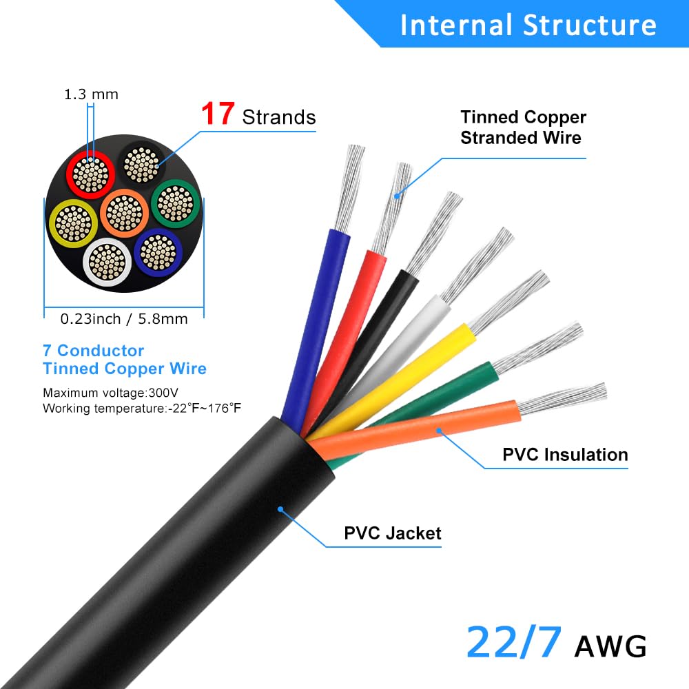 22 AWG Electrical Cable, 6/7/8 Core Stranded Tinned Copper Multi-Conductor Wire, Black/White PVC Sheathed Flexible Control Wire, 10/20/50m (33ft–165ft) Options
