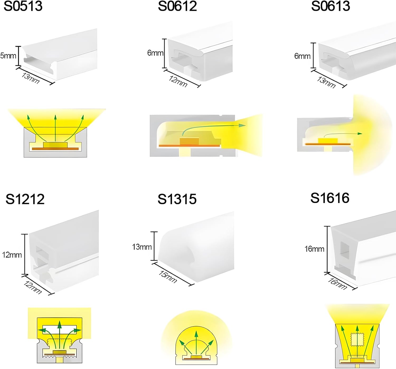 Neon Light Housing – S1212 | 12x12mm Silicone LED Channel System | IP67 Waterproof | 8mm PCB Width | 164FT/50M