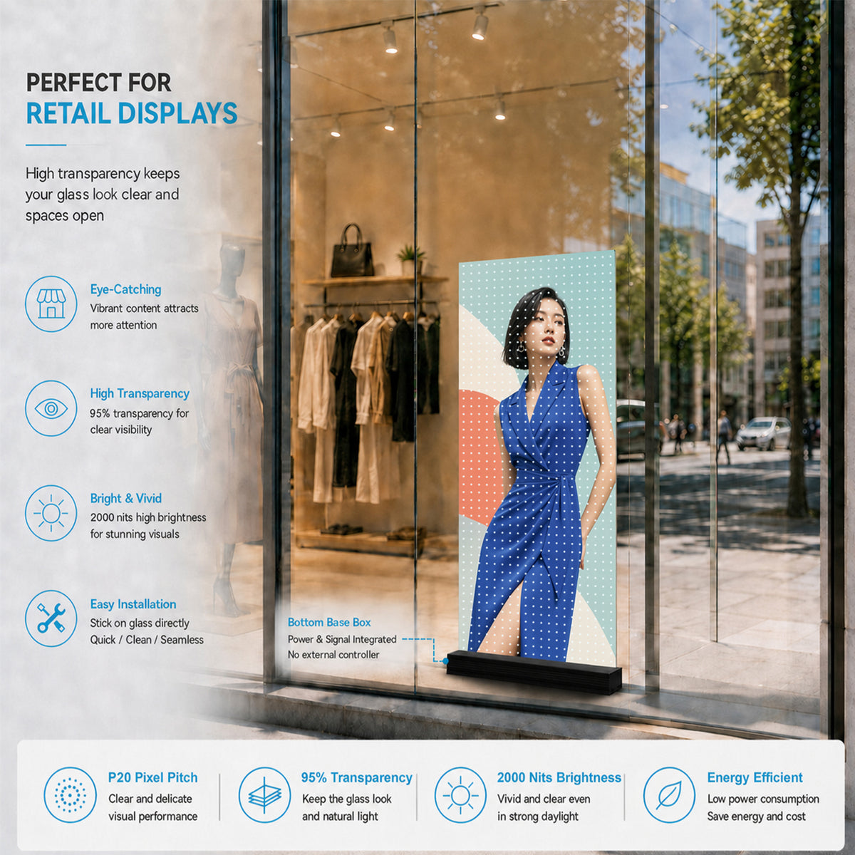 【Standard Modular Panel】HC Series P20 Ultra-Thin Adhesive Transparent LED Film – 400×1000 mm (15.75×39.37 in) | 2000nits | 95% Transparency Glass Display for Facades & Exhibition | Multiple Kit Options | Plug & Play