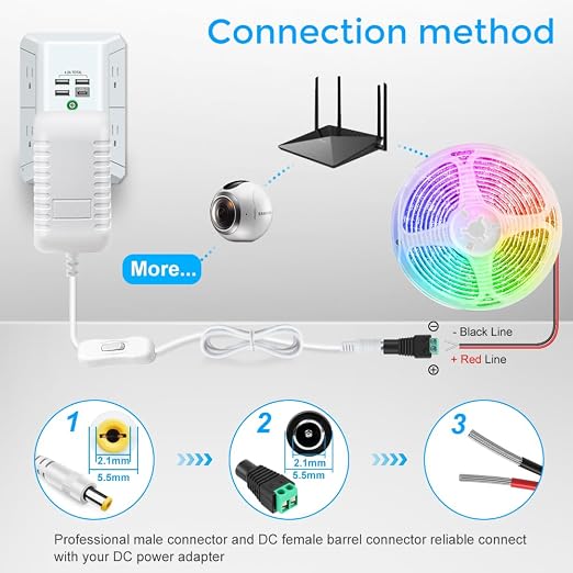DC 12V Power Supply Adapter with On/Off Switch, 12W/24W/36W Options, US Plug, White Housing, 100–240V AC Input, Wall Plug Charger for LED Strip Lights and Electronics