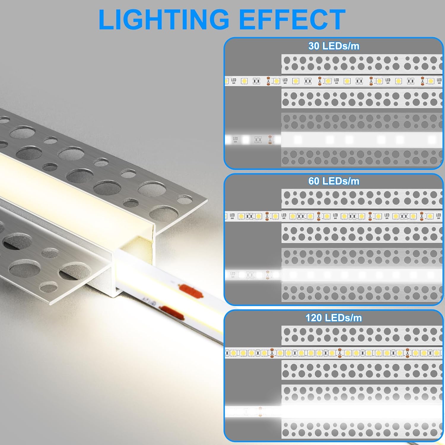 Profilés LED en aluminium double face pour cloison sèche – Compatibles avec des bandes LED de 1 à 12 mm | 1 mètre | Argent | Revêtement blanc laiteux | Lot de 4/6/10 | Stock local États-Unis/Royaume-Uni