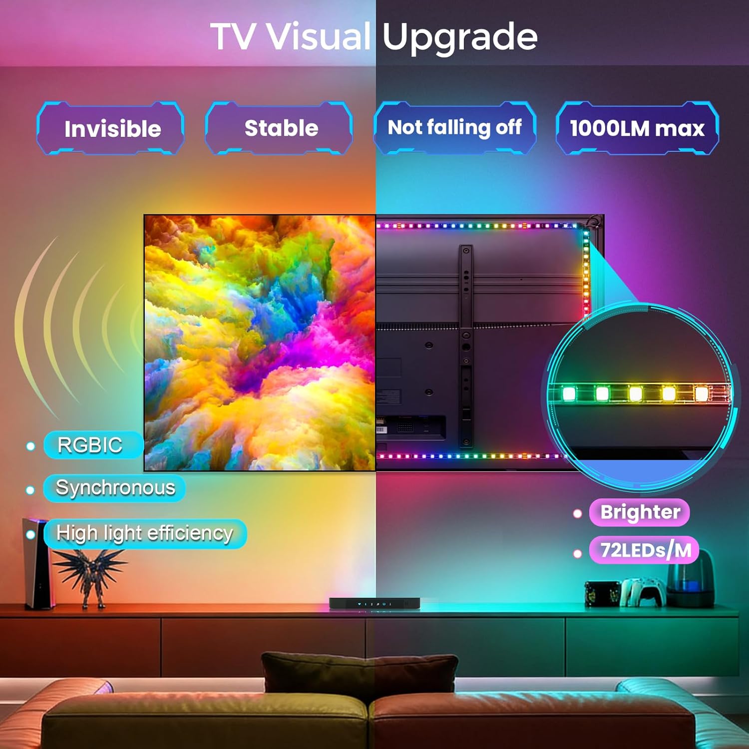 LightingWill CST3 HDMI 2.0 Sync Box TV Backlight Strip Kit - 9.8FT / 12.5FT / 16.4FT  Smart RGBIC LED Strip Sync with Screen | Supports 4K@60Hz | 72 LEDs/m |Sync to Movies, Games | Compatible with PS5/Xbox/PC