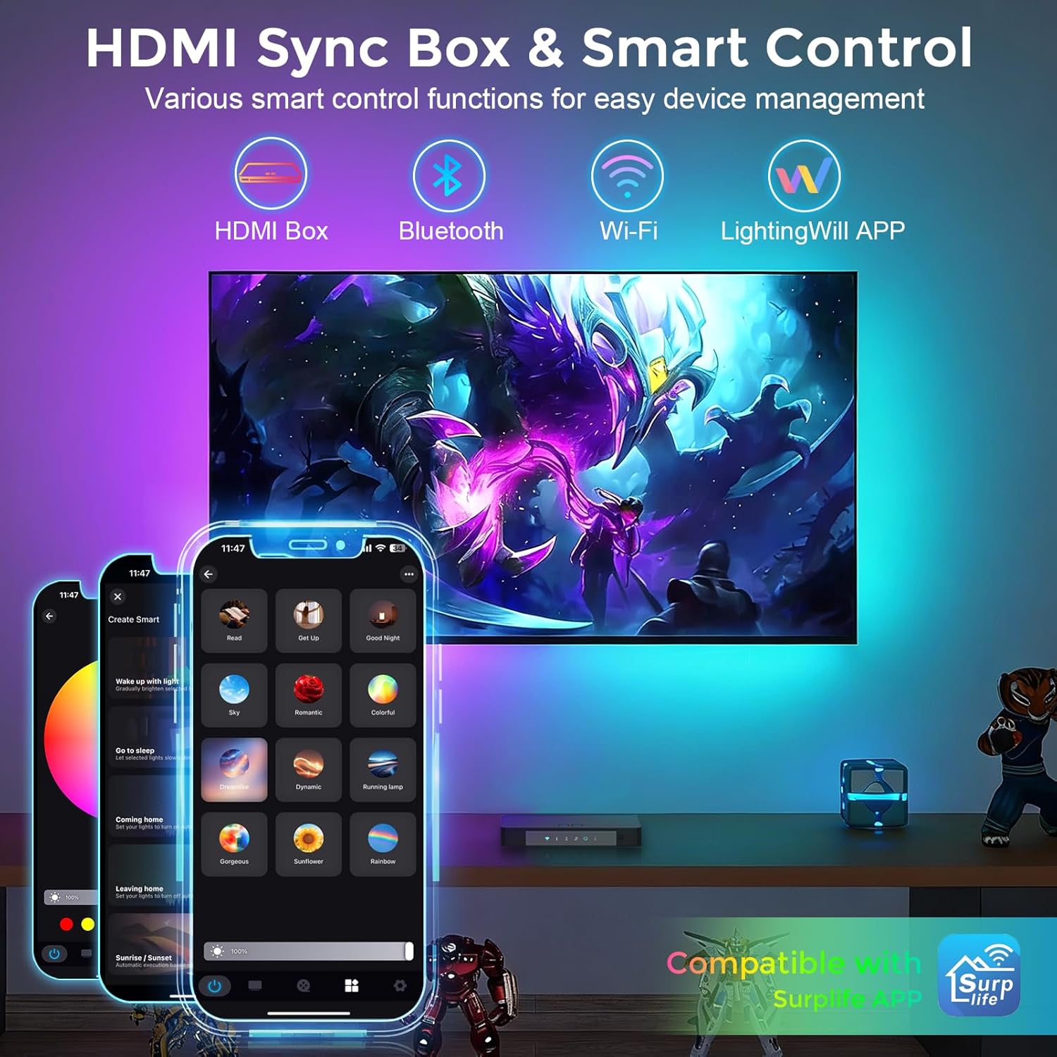 LightingWill CST3 HDMI 2.0 Sync Box TV Backlight Strip Kit - 9.8FT / 12.5FT / 16.4FT  Smart RGBIC LED Strip Sync with Screen | Supports 4K@60Hz | 72 LEDs/m |Sync to Movies, Games | Compatible with PS5/Xbox/PC