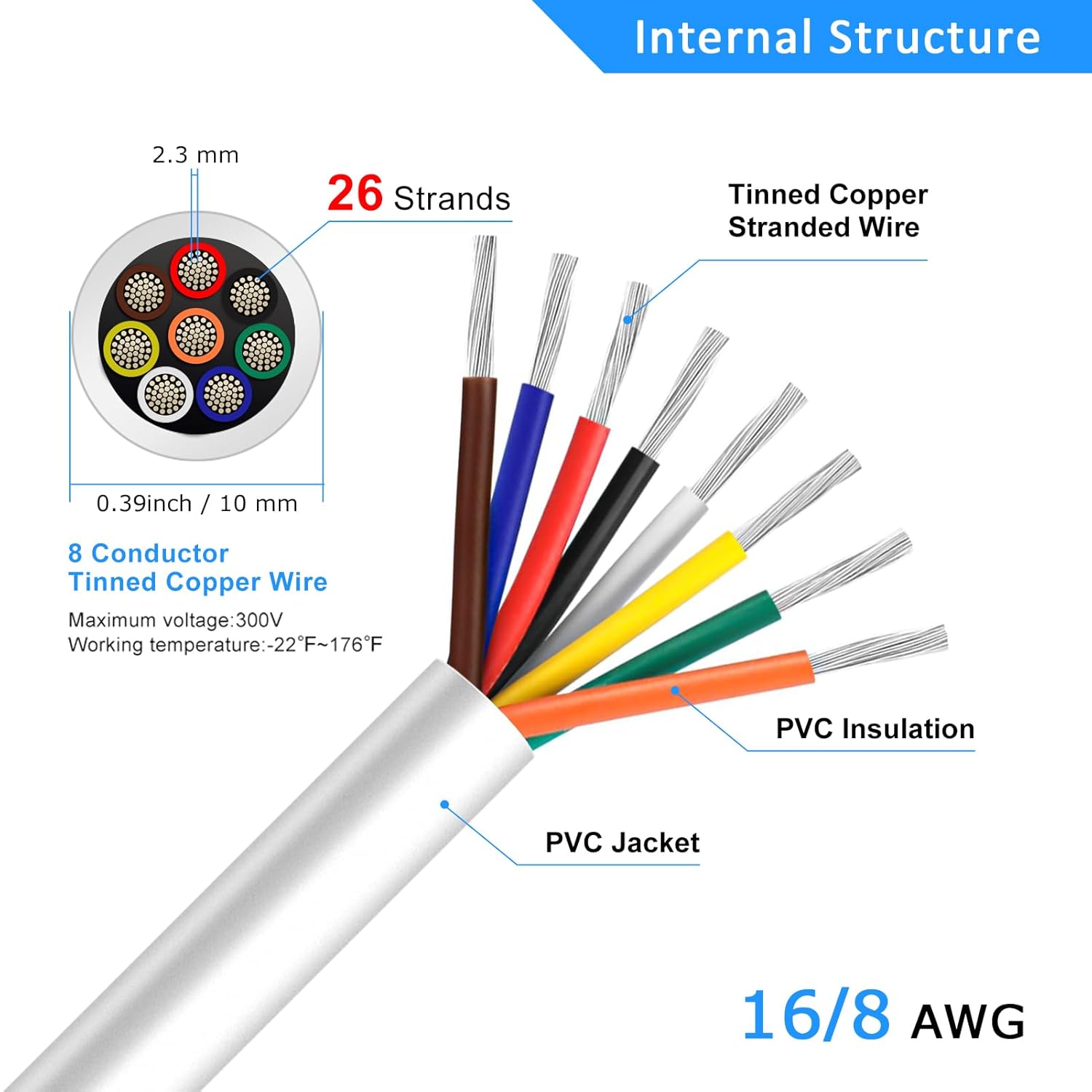 16 AWG Electrical Wire, 6/7/8 Conductor Multi-Core Tinned Copper Cable, Black/White PVC Insulated Flexible Control Wire, 10/20/50m (33ft–165ft) Options
