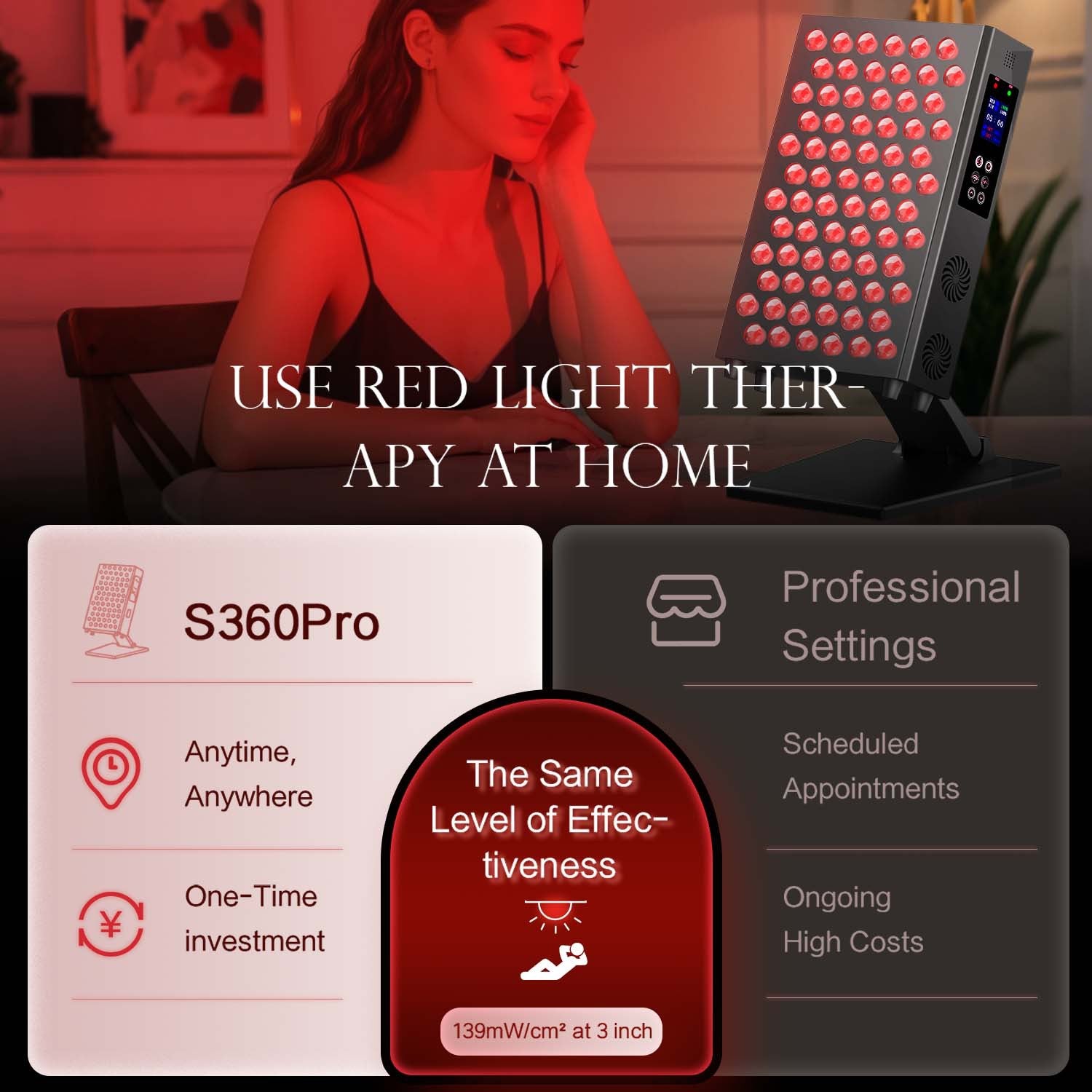 115 W BLK PRO Rotes Therapielicht mit 72 Stück 5-Watt-Bi-Chip (850 nm und 660 nm) rotem LED-Licht