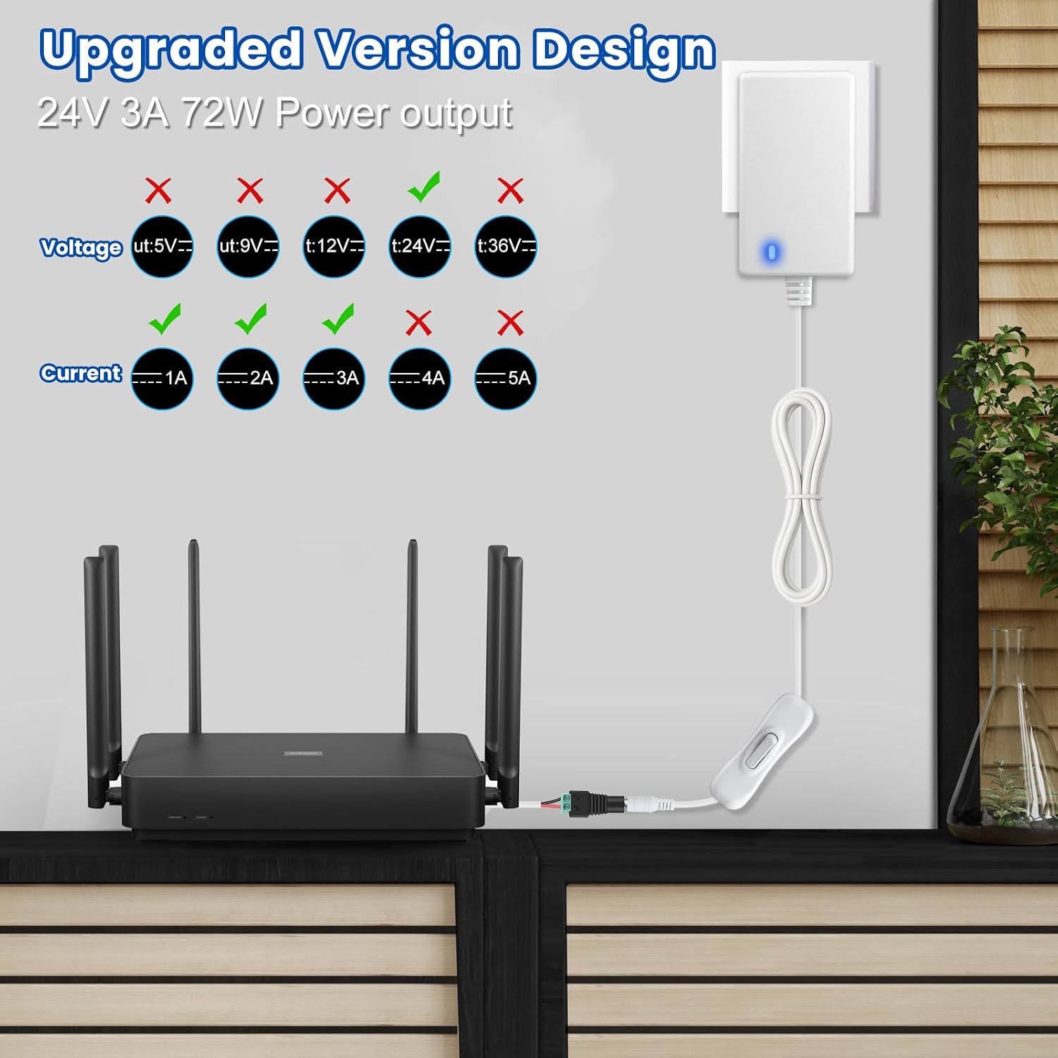 DC 24V Power Supply Adapter with On/Off Switch, 72W, US Plug, White Housing, 100–240V AC Input, Wall Plug Charger for LED Strip Lights and Electronics