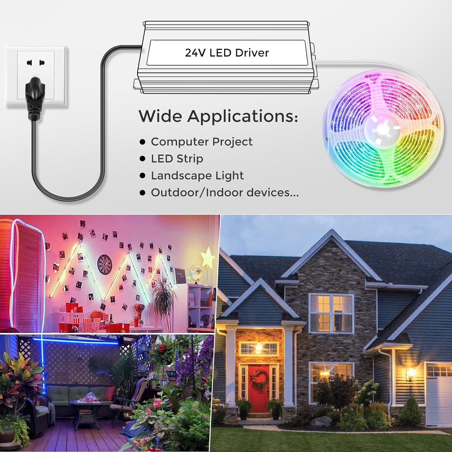 Wasserdichter 24-V-LED-Transformator, 90–140 V Eingang, 200 W–500 W, Einzel-/Doppelkabelausgang, CE/RoHS/FCC – US-Stecker und Kabel, Außenbeleuchtungsadapter 