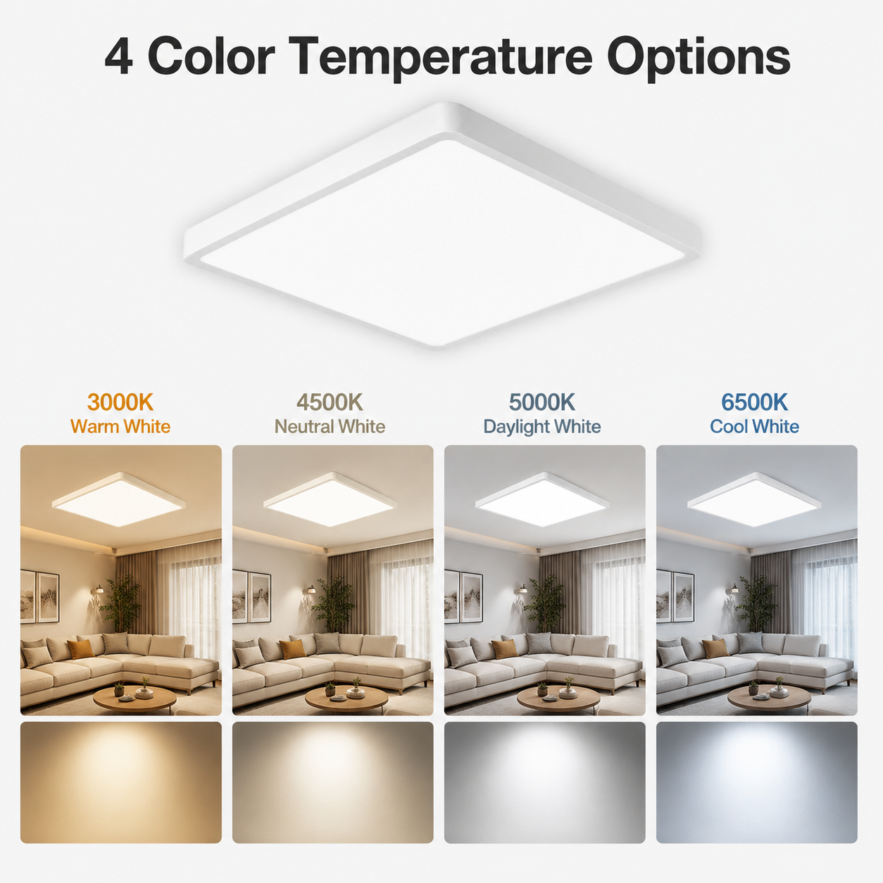 9,0 Zoll quadratische LED-Deckenleuchte – 18 W – Weiß – 3000 K / 4500 K / 5000 K / 6500 K – Deckenleuchte zur Unterputzmontage – Lokaler Lagerbestand (US/UK/DE)