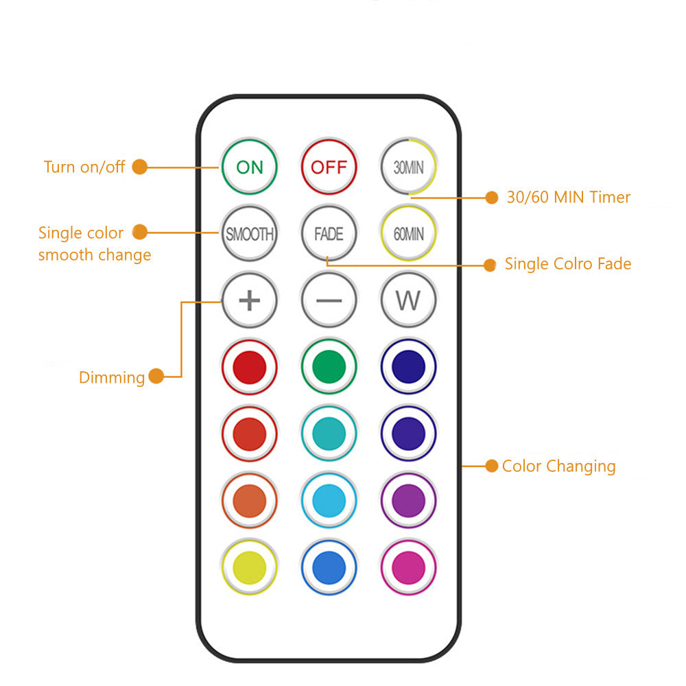 6er-Pack LED-Puck-Leuchten mit Fernbedienung, weißes Finish, RGBW-Farbwechsel-Unterschrankleuchten, kabellos, 13 wechselbare Farben, LED-Schranklicht, dimmbar, AA-Batteriebetrieb, Push-Nachtlichter mit Timerfunktion