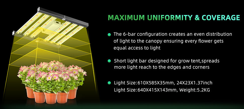 ES Series Foldable Commercial LED Grow Light 240W / 360W / 480W / 720W – Full Spectrum, Foldable Bar Design