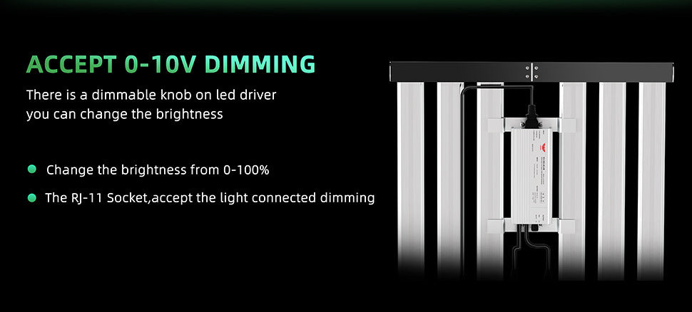 ES Series Foldable Commercial LED Grow Light 240W / 360W / 480W / 720W – Full Spectrum, Foldable Bar Design