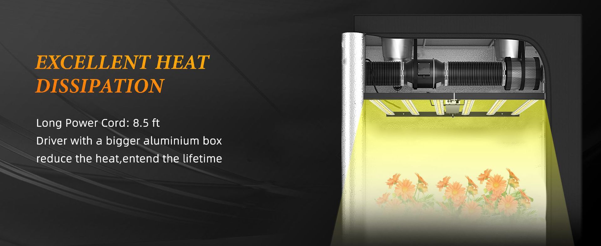 ES Series Foldable Commercial LED Grow Light 240W / 360W / 480W / 720W – Full Spectrum, Foldable Bar Design