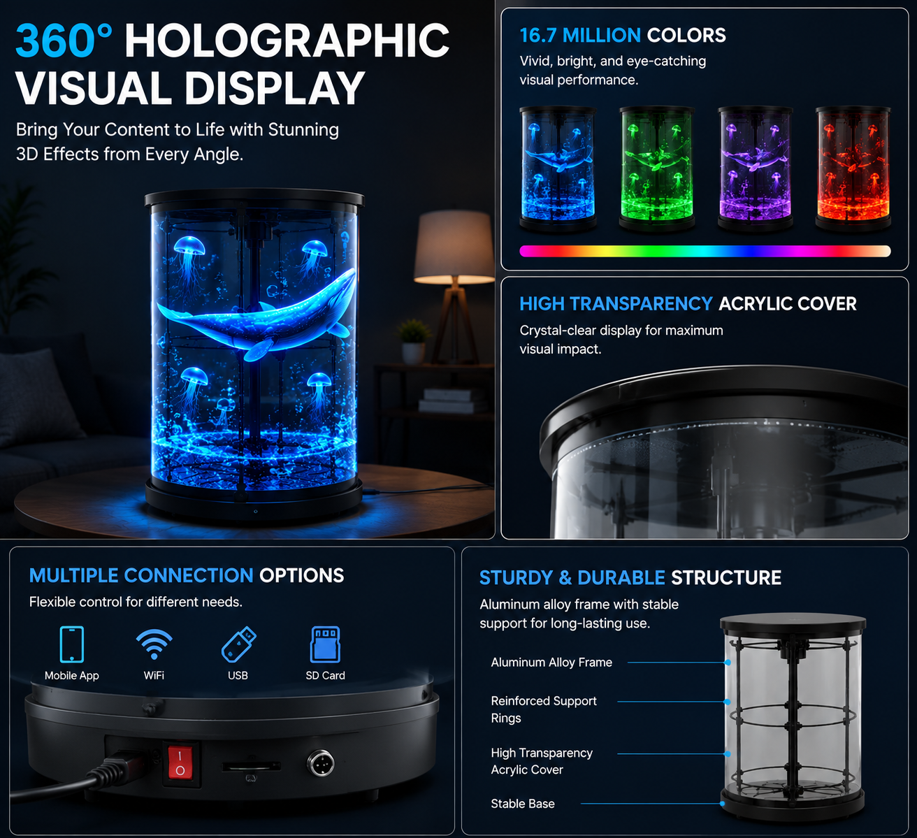 CYL-CL Series 50cm (19.7 inch) Medium Size | 3D Hologram Fan LED Display | Cylinder Fan Cloud Control (AS) | Commercial Hologram Fan | Fan with Transparent Cylindrical Protective Cover | 4 Blades, Mobile Base Included, Power Adapter Included