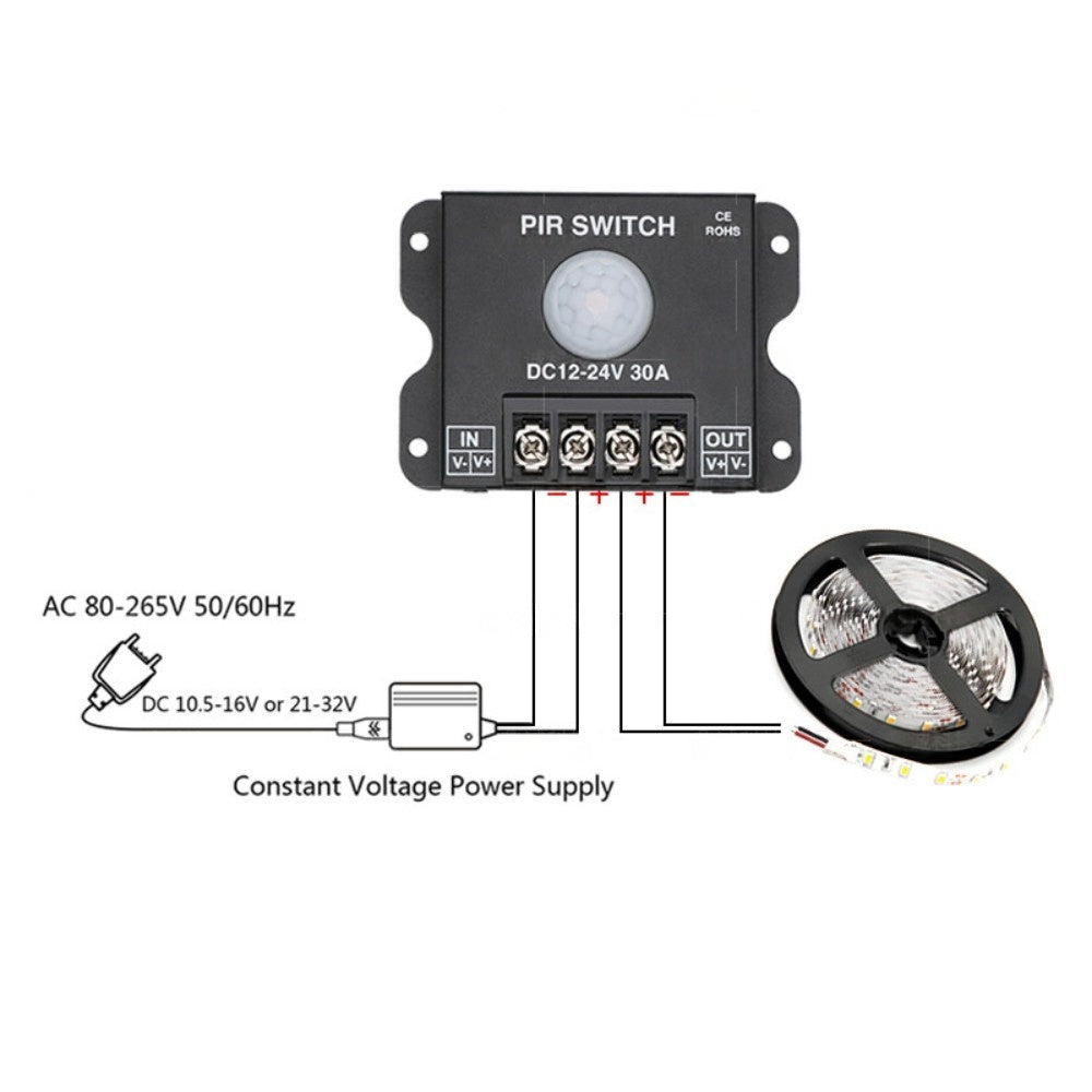Interrupteur à détecteur de mouvement 12 V-24 V 30 A pour bandes lumineuses LED