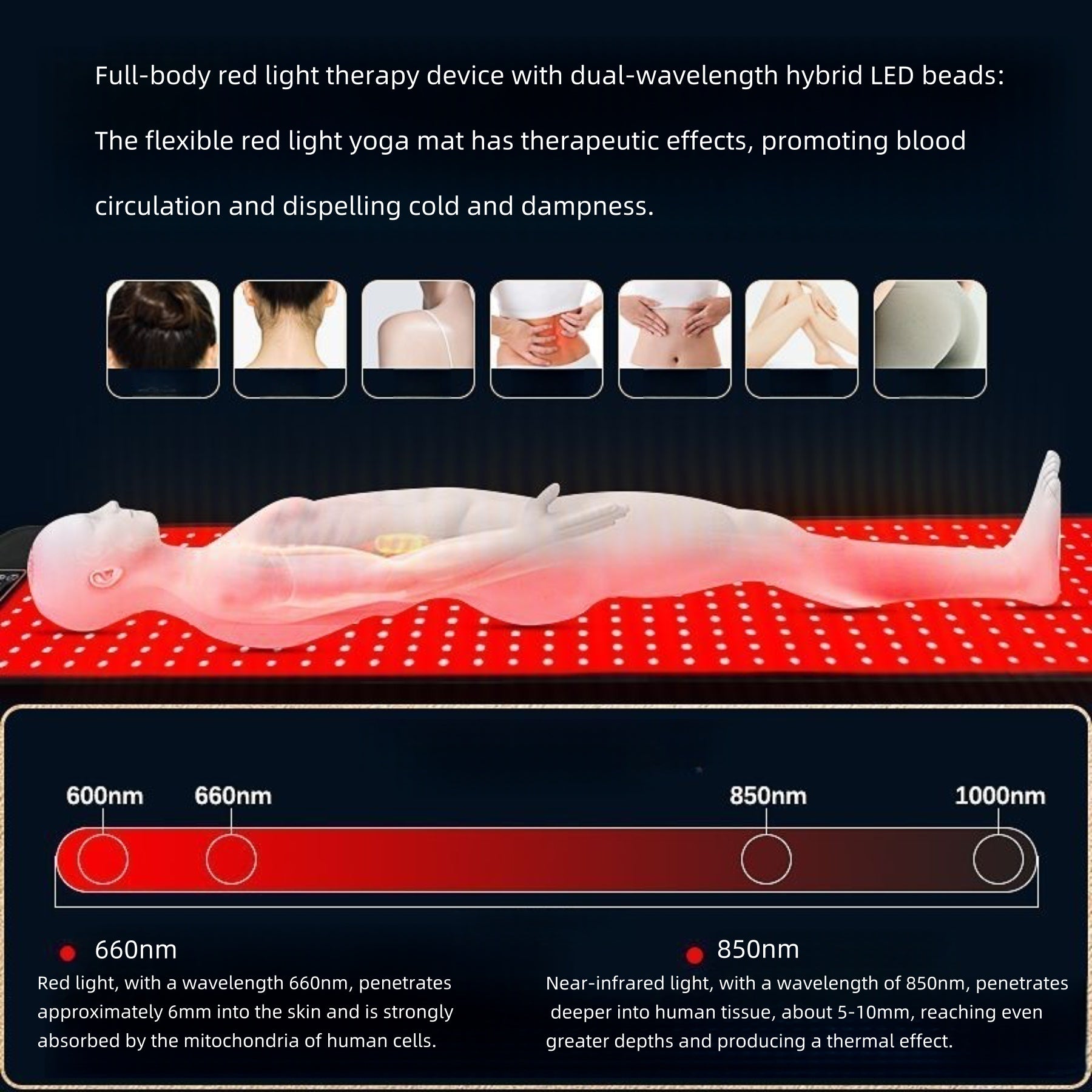 Infrared Therapy Heating Blanket & Mat – 6 Size Options | Red Light 660nm & IR 850nm |  Remote Control | Transparent Film | Vibration Massage | 8 Modes & 20 Intensity Levels | for Sleeping Pad, Yoga Mat & Body Relaxation | US / EU / UK / AU Plug