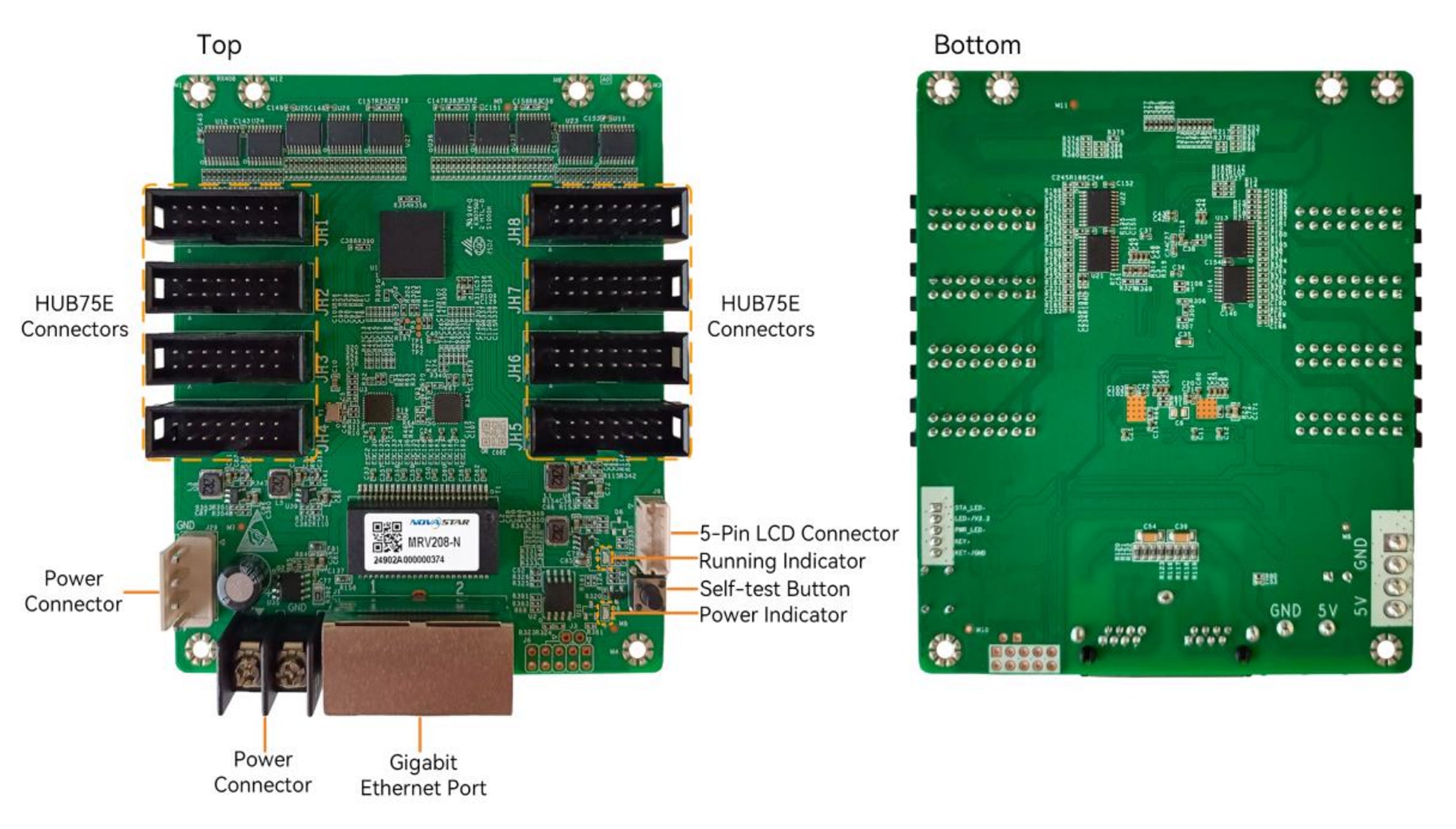 Carte de réception NovaStar MRV208-1 – 256 × 256 pixels | Carte contrôleur d'affichage LED HUB75 haute stabilité pour écrans LED 
