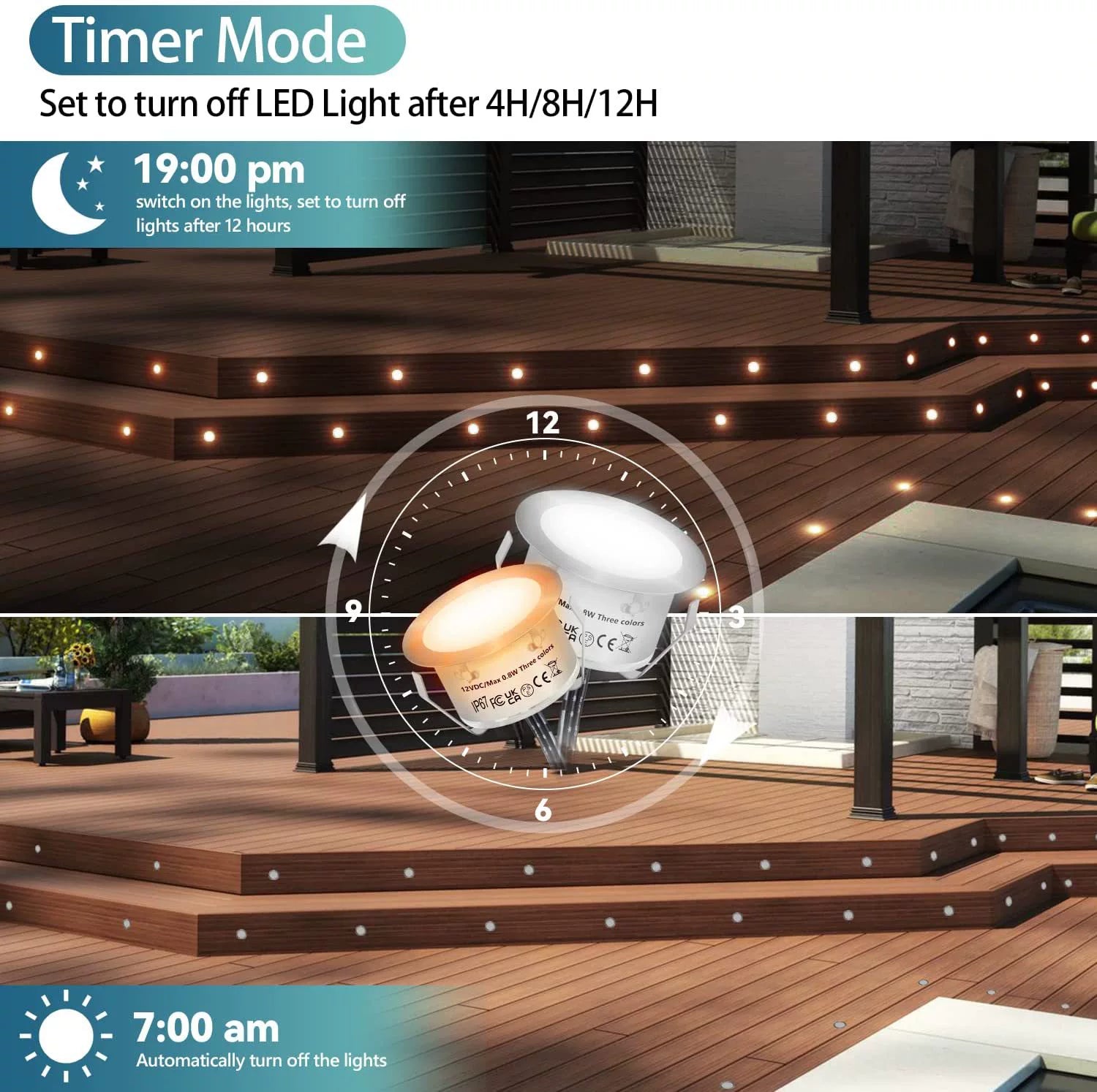 Freies Verschiffen 8 STÜCKE Pack 1 Watt IP67 DC12-24V Im Freien Wasserdichte Schritt Licht Anti-Glare Dimmbar Villa Garten LED Fuß licht