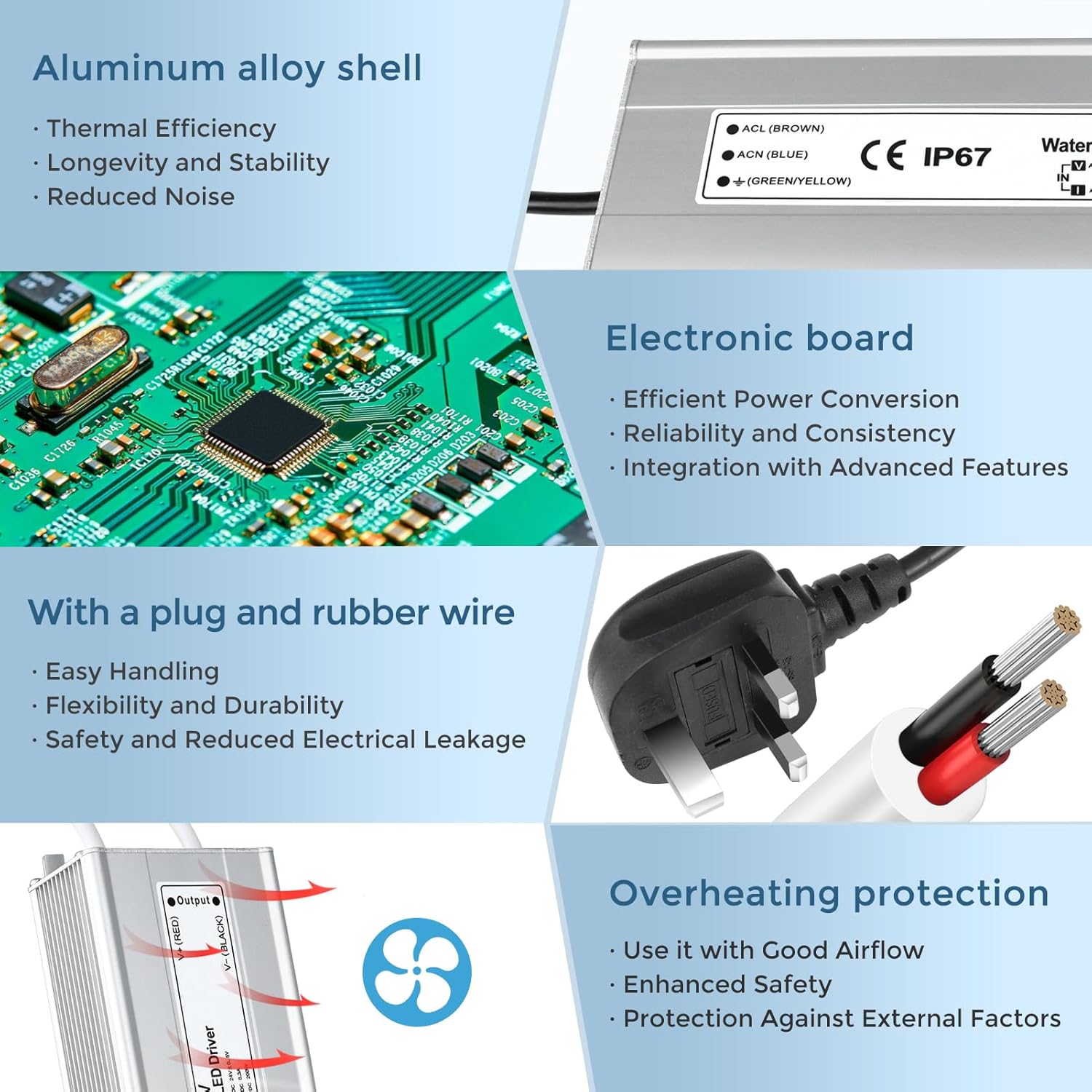 Wasserdichtes 12-V-LED-Netzteil, 175–265 V Eingang, 200–500 W, Einzel-/Doppelkabelausgang, LED-Treiber für den Außenbereich, CE/RoHS/FCC – UK/EU-Stecker und Kabeloptionen