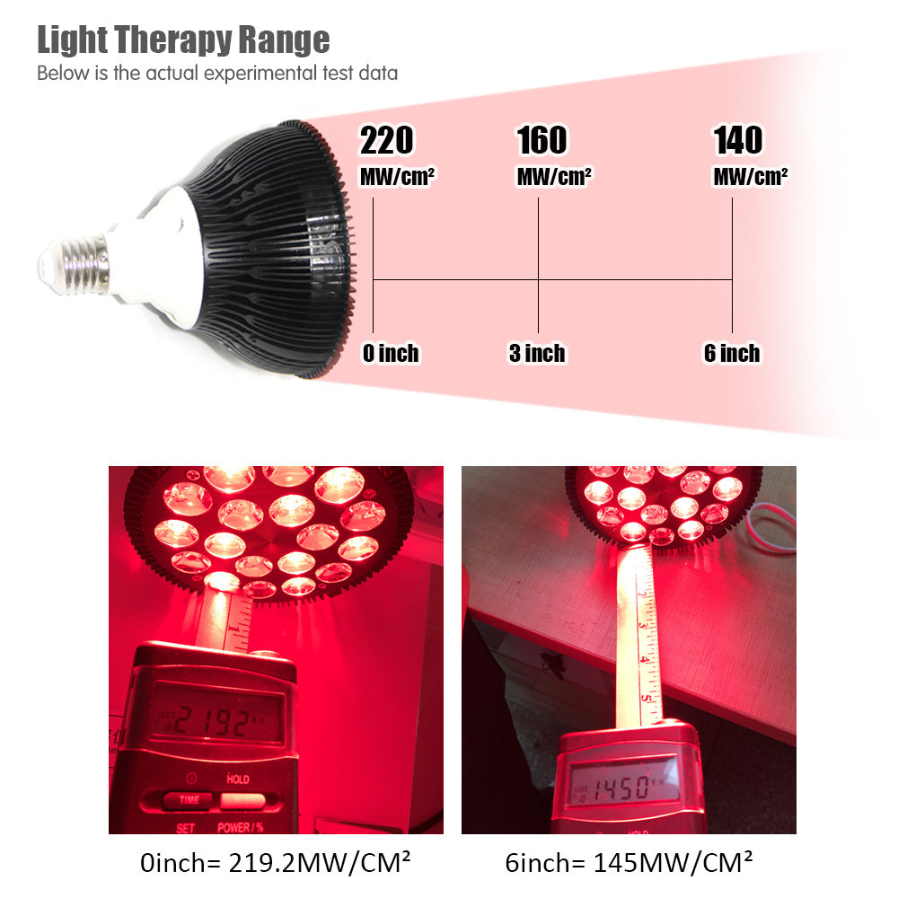 Lampe LED PAR38 à double puce 18 x 3 W, thérapie rouge, 660 nm (rouge) + 850 nm (NIR), double longueur d'onde synergique, avec support de sol évolutif et clip de table